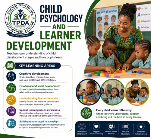 child psychology