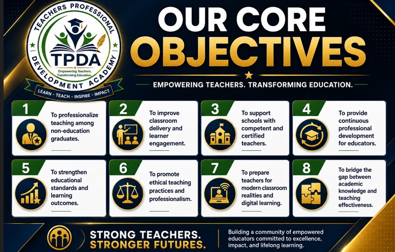 objectives